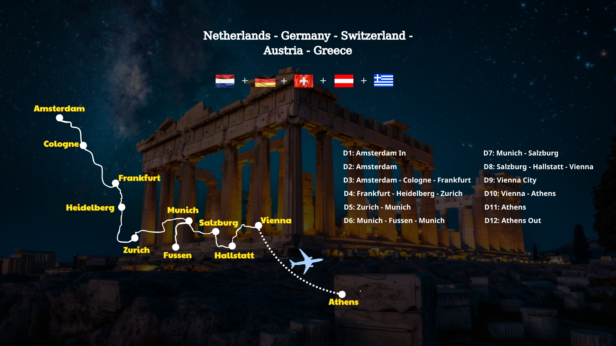 HÀNH TRÌNH DU LỊCH 5 NƯỚC CHÂU ÂU